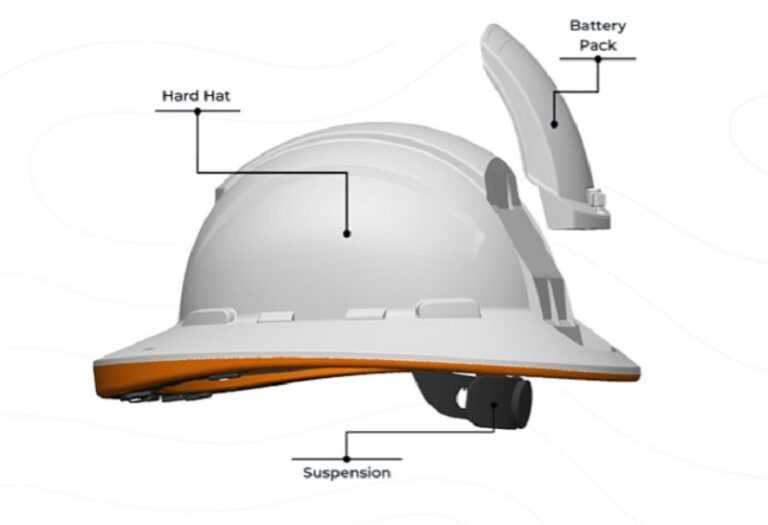 Connected Worker Cat Gabungkan Teknologi Smart Wearable Dengan Kekuatan Analitik Untuk Keselamatan Para Pekerja